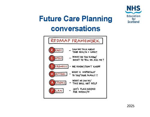 Future Care Planning conversations resource
